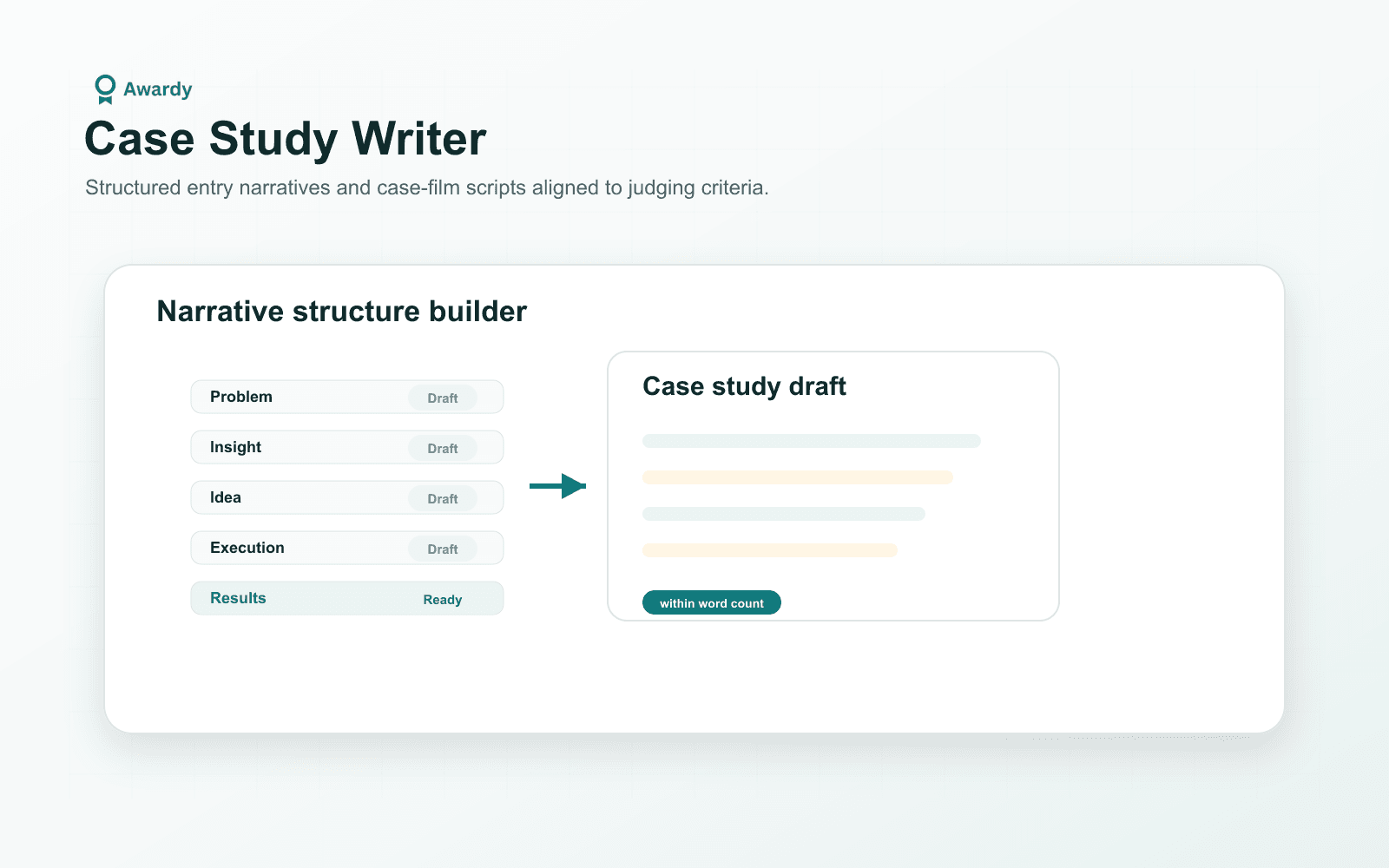 Case Study Writer visual showing award entry narrative sections flowing into a structured case study draft.
